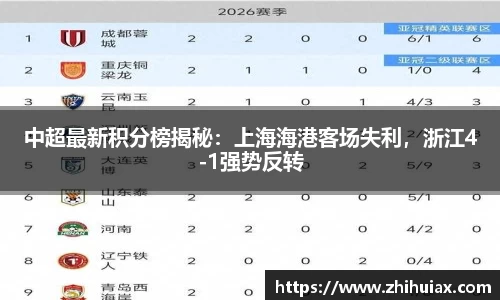 中超最新积分榜揭秘：上海海港客场失利，浙江4-1强势反转
